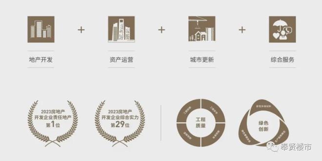 奉贤中建御璟园售楼处2024最新房价奉贤中建御璟园楼盘百科(图9)