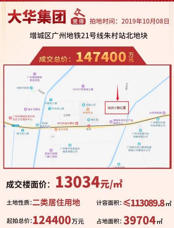 2024【认证】大华城东郡售楼处电话-大华城东郡营销中心电话(图1)