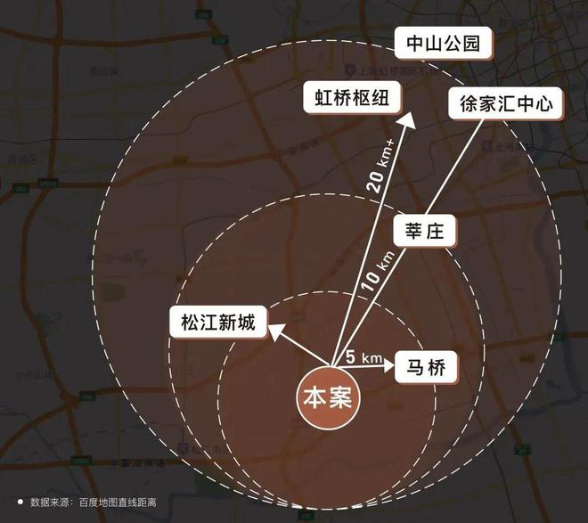 松江金地新乐里2024网站丨售楼处电话丨周边配套丨品质热盘(图8)