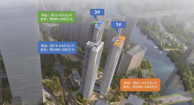 白鹅潭悦府2024最新（通知）白鹅潭悦府楼盘简介-配套-户型(图10)