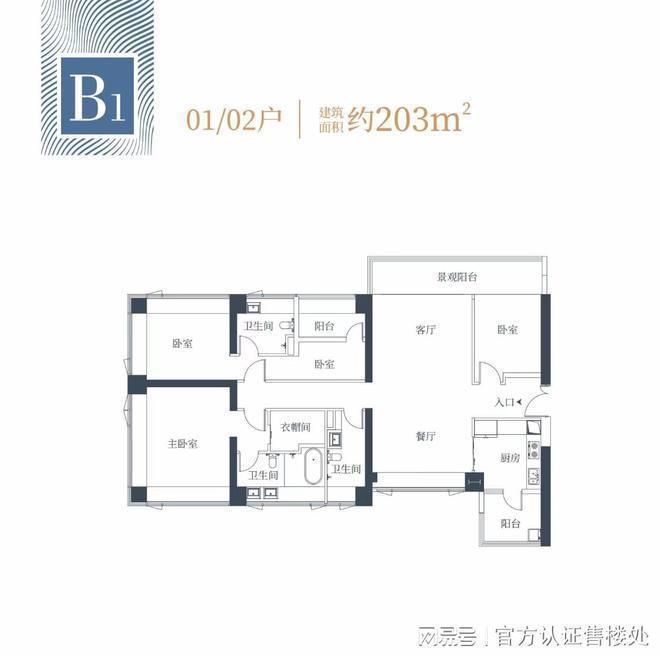 2024公告!开云府是什么学校开云府旁边有哪些小学和中学？(图10)