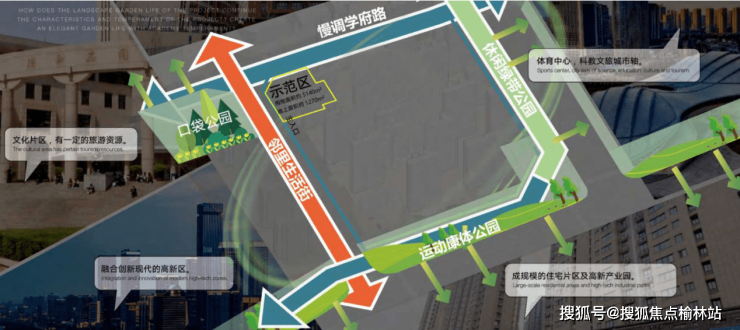 西安2024年金泰和樾▁样板间图▁小区配套▁装修效果图▁小区配套(图5)