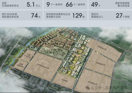 北京住总清樾府售楼处电话（住总清樾府）网站-2024-楼盘百科(图3)