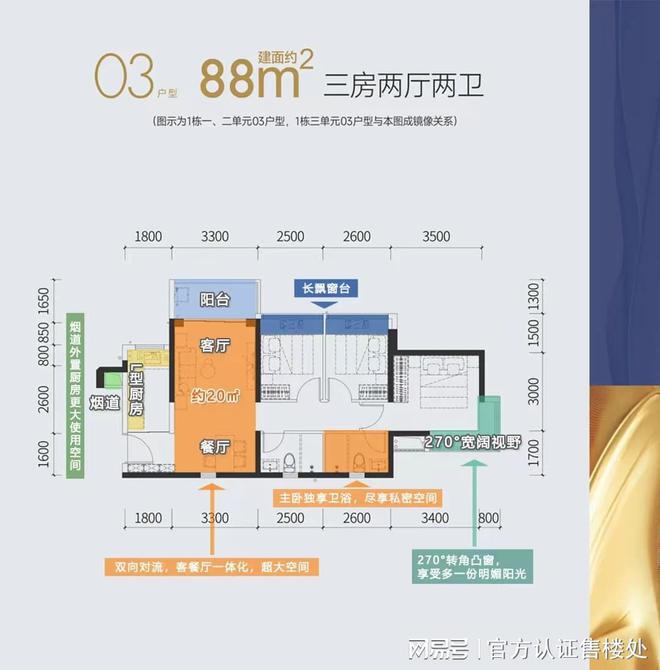 特发学府朗园2024网站-特发学府朗园楼盘详情-深圳房天下(图3)