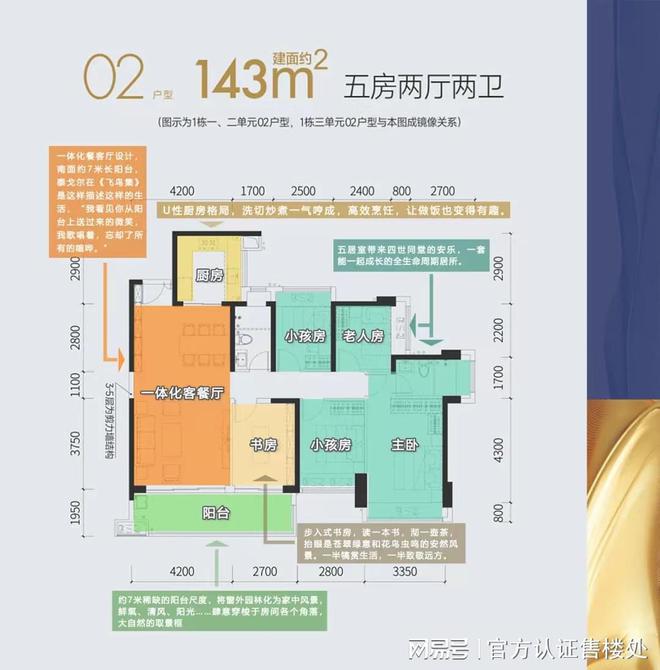 特发学府朗园2024网站-特发学府朗园楼盘详情-深圳房天下(图6)