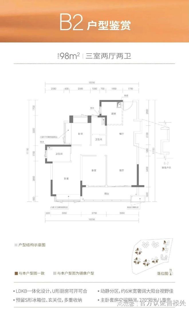 2024年8月通知!云上润府怎么样值得买吗？楼盘解析一文读懂(图4)