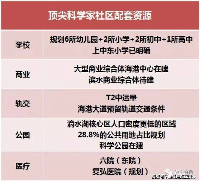 2024年鹏瑞云璟湾上演狂飙大戏——售楼处火爆认购！(图8)