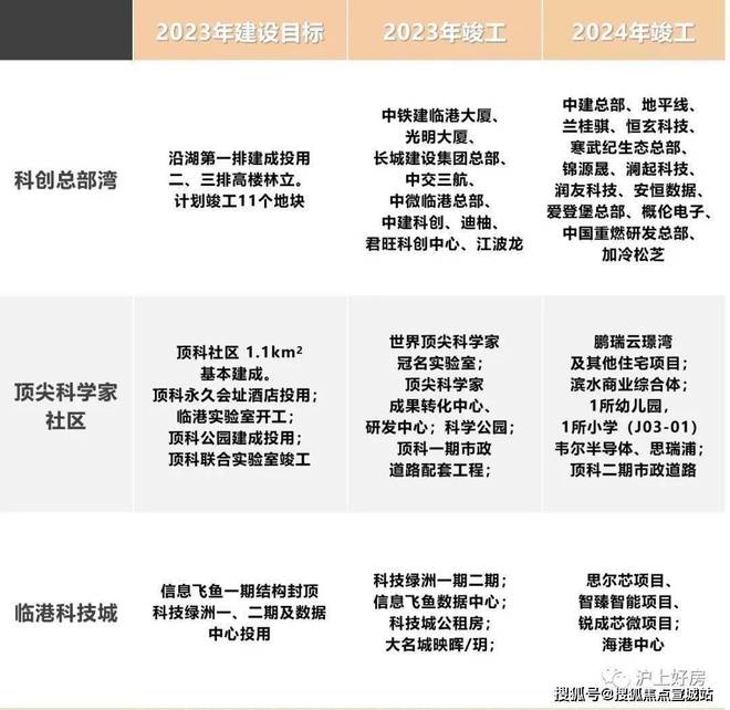 2024年鹏瑞云璟湾上演狂飙大戏——售楼处火爆认购！(图9)