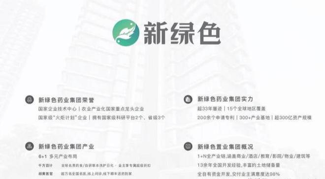 成都新绿启境售楼处电线在售户型价格咨询！