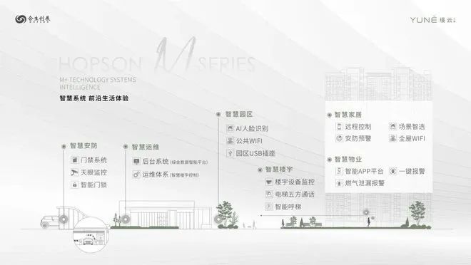 『缦云上海』2024网站-上海缦云楼盘详情-房天下(图12)