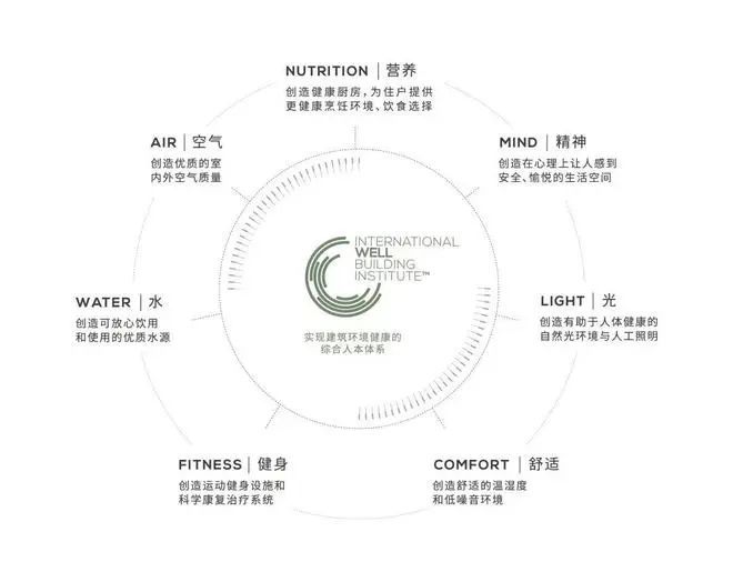 『缦云上海』2024网站-上海缦云楼盘详情-房天下(图13)
