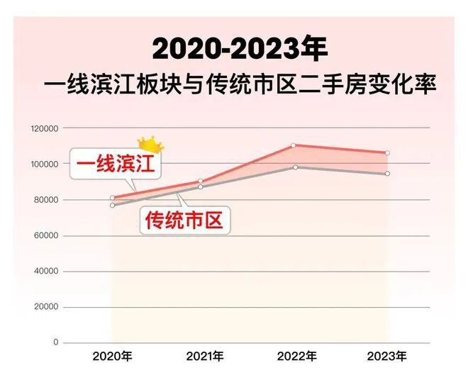 『缦云上海』2024网站-上海缦云楼盘详情-房天下(图24)