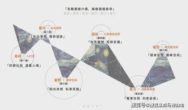 『灿耀星城』2024网站-青浦灿耀星城楼盘详情-上海房天下(图12)