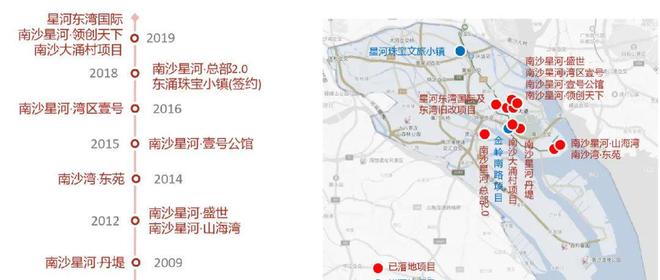 广州「星河湾区壹号』网站-2024最新房价丨湾区壹号最新详情(图6)