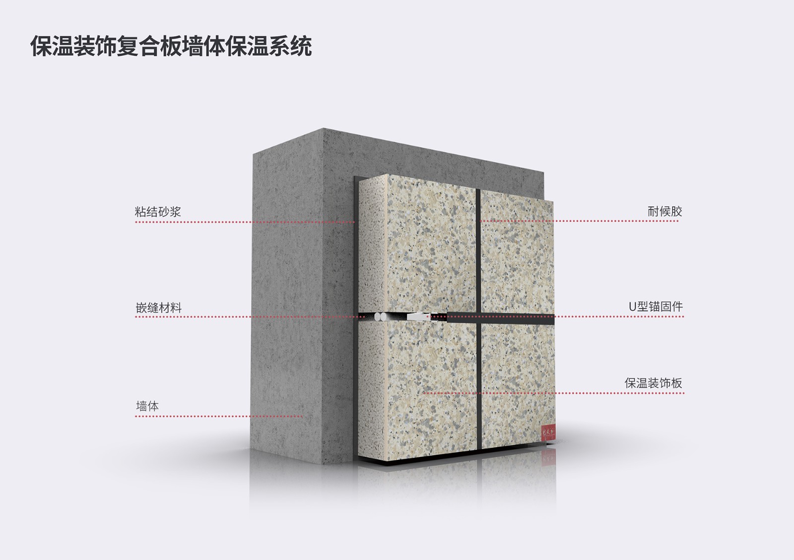 “绿建”未来国创·巴夫利2024国际绿色建筑建材（上海）博览会之旅圆满落下帷幕(图3)