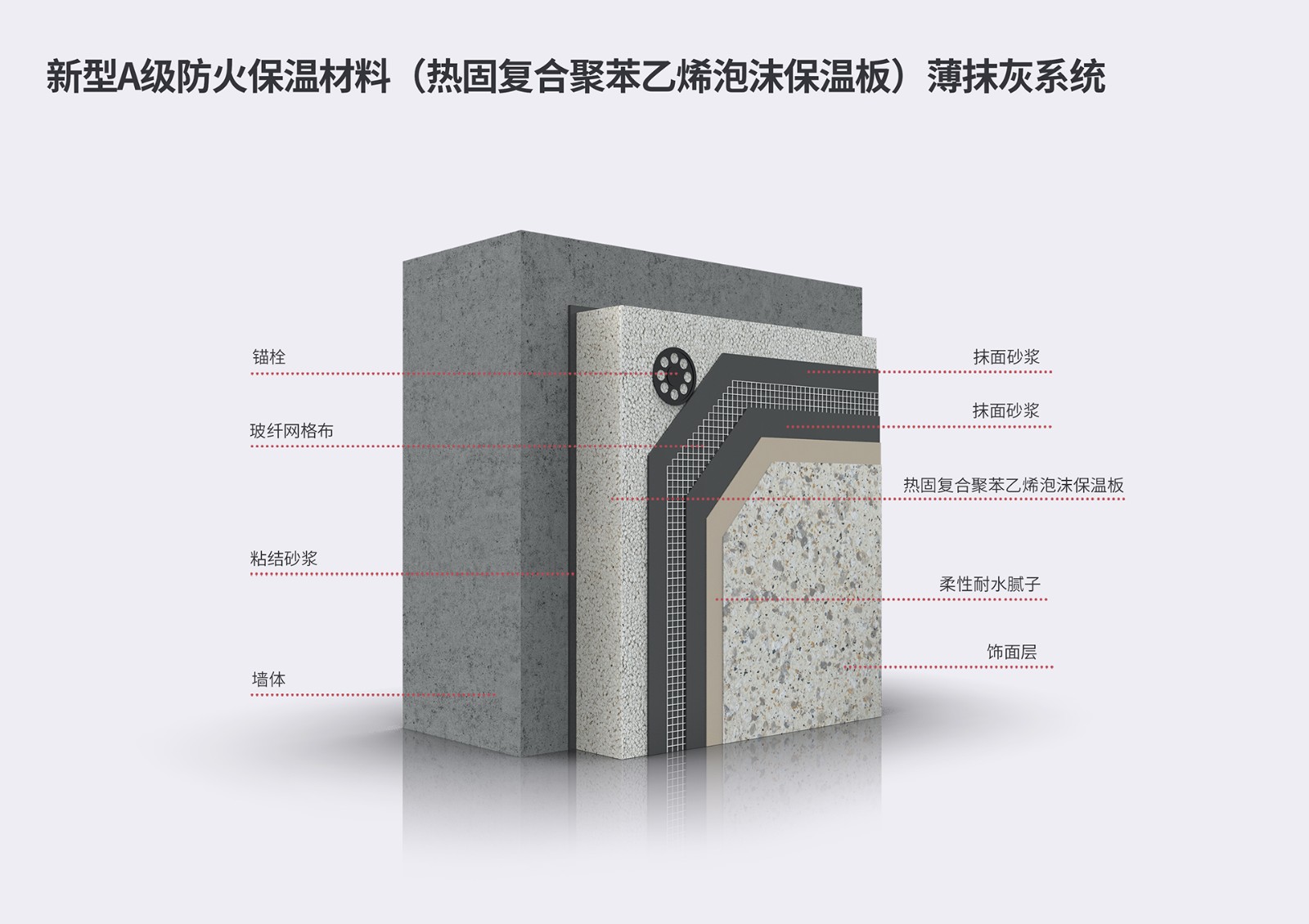 “绿建”未来国创·巴夫利2024国际绿色建筑建材（上海）博览会之旅圆满落下帷幕(图4)