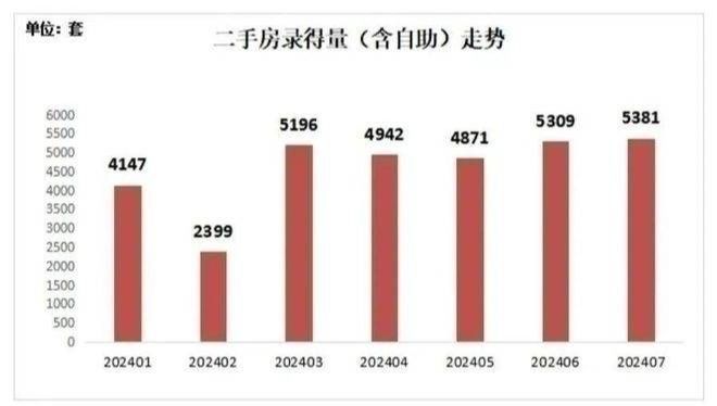 创城云璞2024网站-深圳创城云璞售楼处电话-深圳房天下(图9)