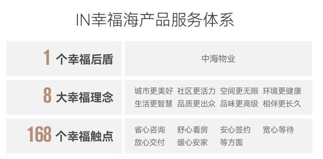 中海狮山云起售楼处电话-苏州中海狮山云起发布-2024最新资讯(图8)