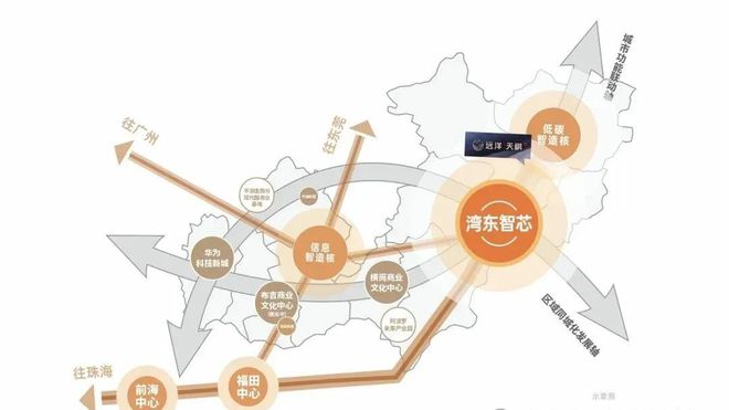 2024公告!深圳远洋天祺苑怎么样值得买吗？楼盘解析一文读懂(图3)