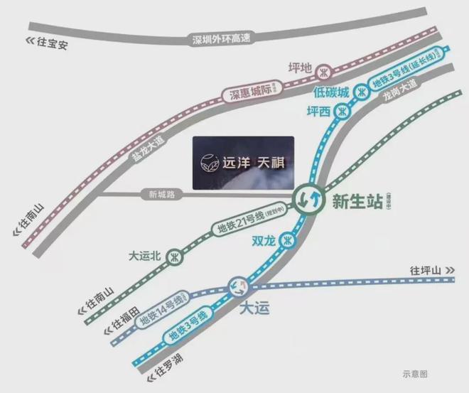 2024公告!深圳远洋天祺苑怎么样值得买吗？楼盘解析一文读懂(图9)