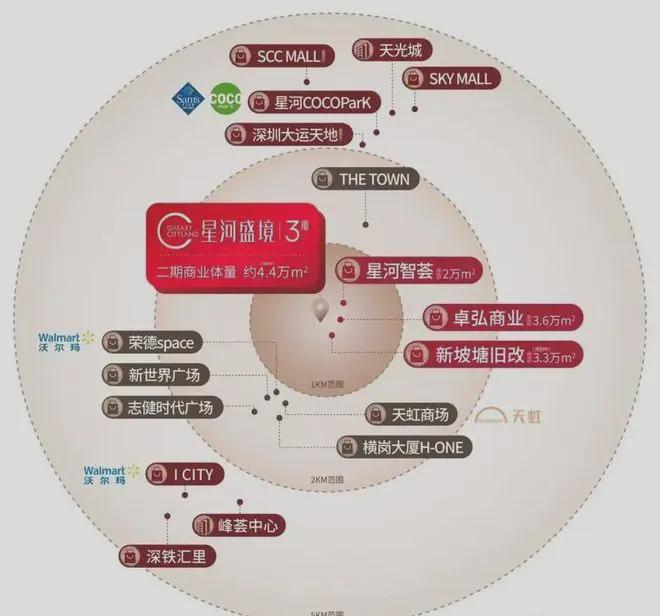 2024最新星河盛境售楼处（）星河盛境介绍-深圳房天下(图4)
