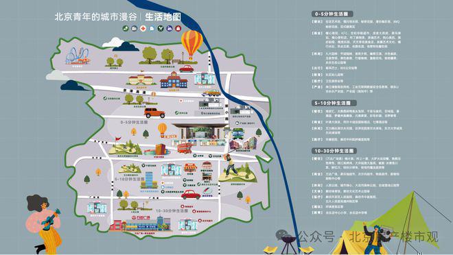 K2十里春风售楼处丨通州K2十里春风首页网站丨2024最新房价详情(图3)