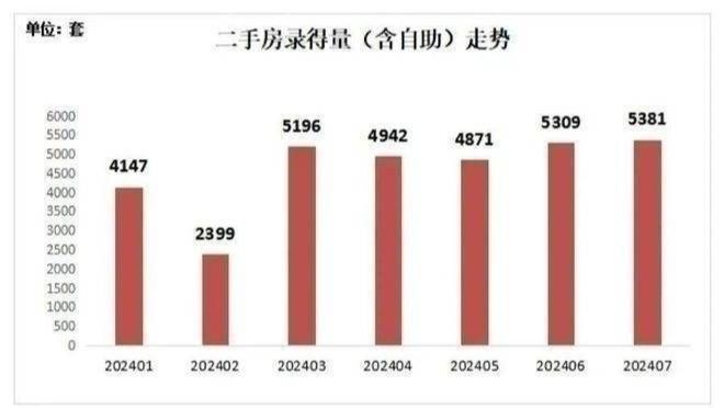 2024最新-深圳乐城二期售楼处()乐城二期介绍-深圳房天下(图9)