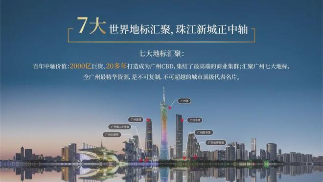 广州CBD嘉裕中心J公馆(2024特价房)装修现状容积率-最新折扣(图6)