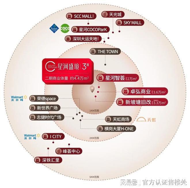 发布：2024星河盛境3期最新楼盘详情-星河盛境3期售楼处电话(图5)