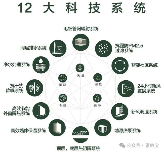 『中环金茂府』2024网站-中环金茂府楼盘详情-上海房天下(图8)