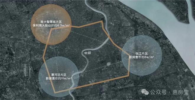 『中环金茂府』2024网站-中环金茂府楼盘详情-上海房天下(图12)