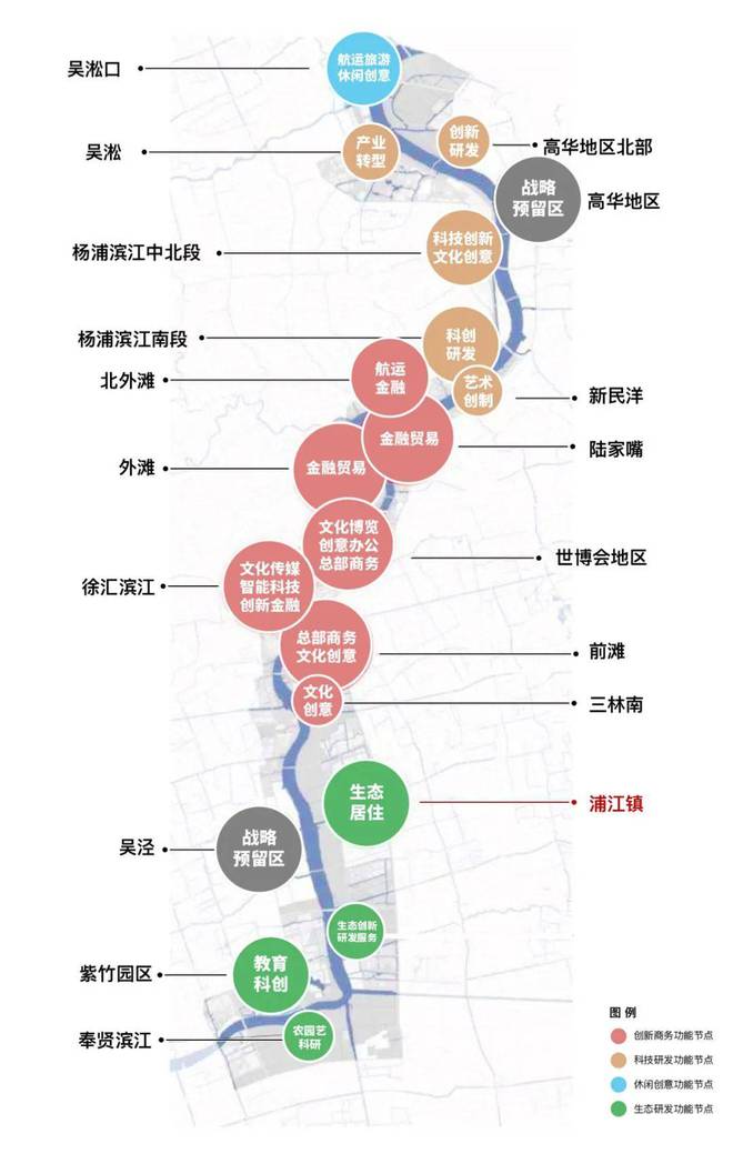 上海长滩发布-宝山·上海长滩2024最新房价-户型赏鉴-周边环境(图7)