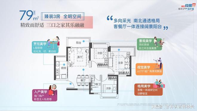 2024深圳颐安乐城二期(乐城二期)网站楼盘详情-户型配套(图4)
