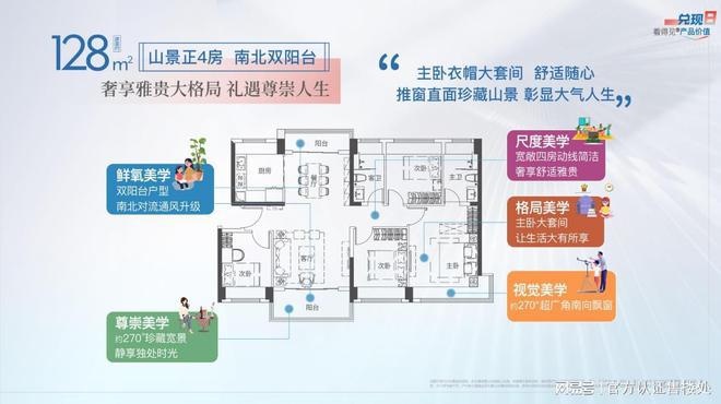 2024深圳颐安乐城二期(乐城二期)网站楼盘详情-户型配套(图6)