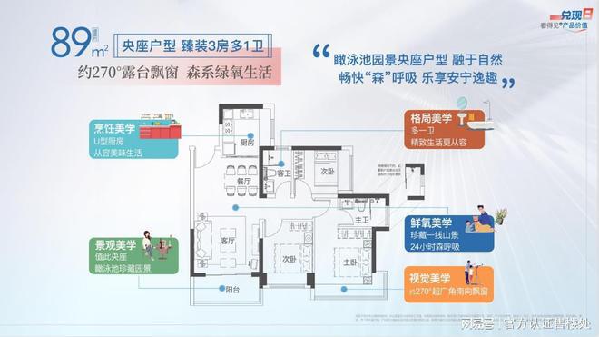 2024深圳颐安乐城二期(乐城二期)网站楼盘详情-户型配套(图5)