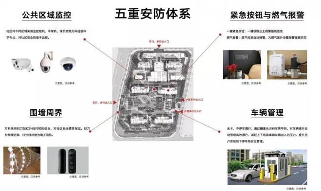 『四季都会青藤里』2024网站-四季都会祥情-上海房天下(图15)