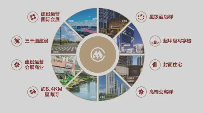 2024最新消息：会展湾雍境交房时间2025年6月30日精装修交楼(图7)
