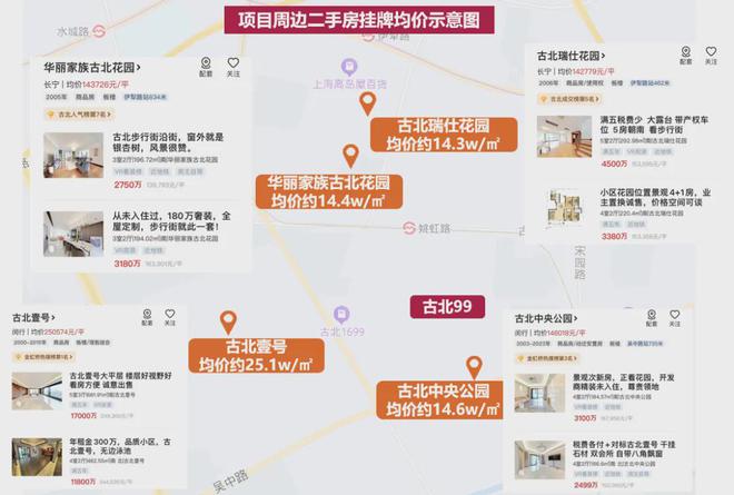 古北99）售楼处丨2024年闵行古北99楼盘最新动态｜精装准现房
