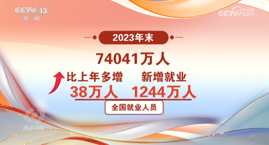 焦点访谈：精准施策见成效实事惠民生用心解民忧(图2)