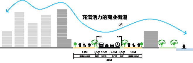 江阴江湾城售楼处-无锡江阴江湾城网站欢迎您丨2024首页(图5)