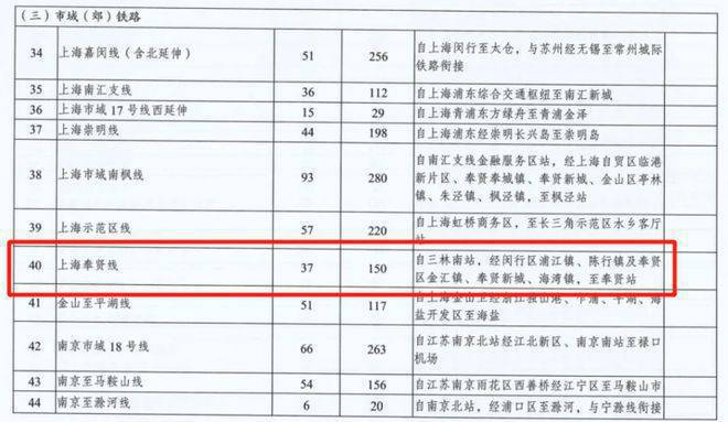 天和尚海荟庭』2024年售楼处网站-最新楼盘详情-上海房天下(图7)