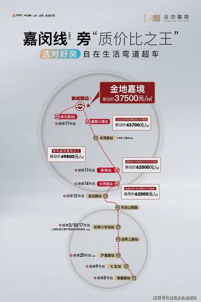 金地嘉境（售楼处电线网站丨金地嘉境售楼处丨楼盘详情(图2)