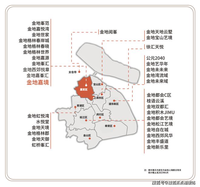 金地嘉境（售楼处电线网站丨金地嘉境售楼处丨楼盘详情(图4)