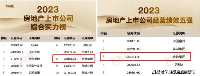 金地嘉境（售楼处电线网站丨金地嘉境售楼处丨楼盘详情(图6)