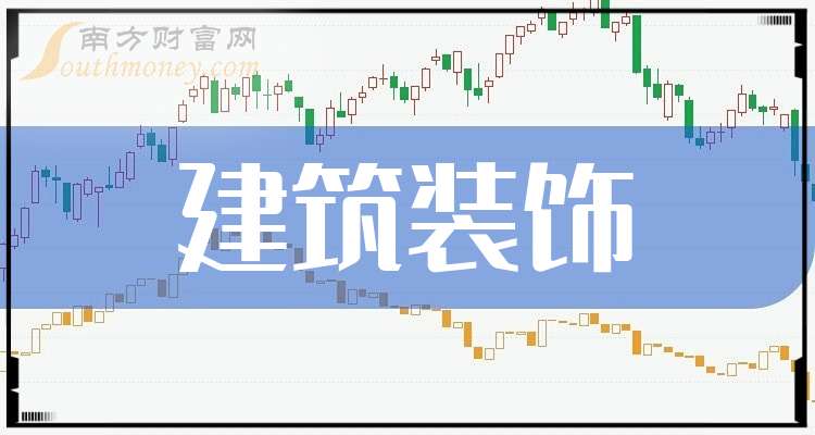 2024年建筑装饰龙头股名单来啦速来围观！（9月9日）
