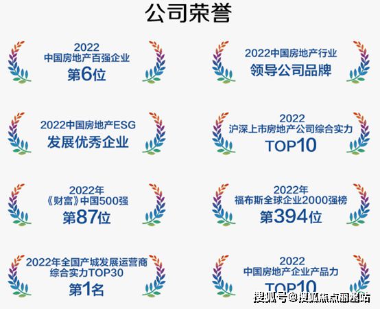 缤印爱达城2024-缤印爱达城楼盘详情—最新房价-欢迎您(图3)