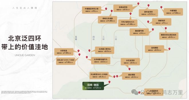 2024首页『招商臻园』售楼中心北京招商臻园网站欢迎您(图3)