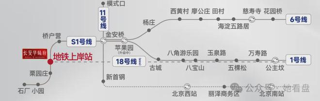 2024北京门头沟『长安华曦府』长安华曦府售楼处详情(图10)