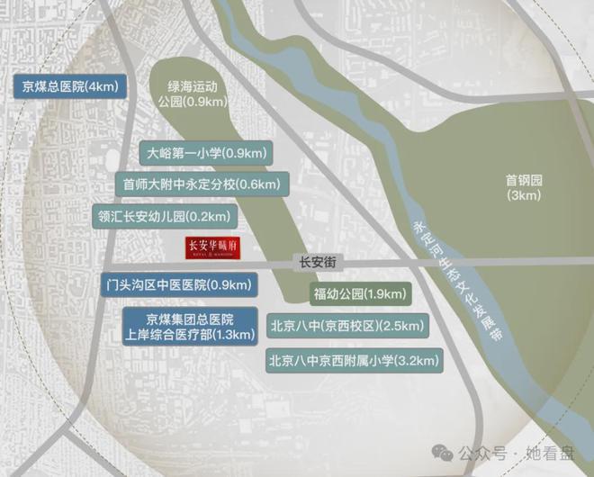 2024北京门头沟『长安华曦府』长安华曦府售楼处详情(图12)