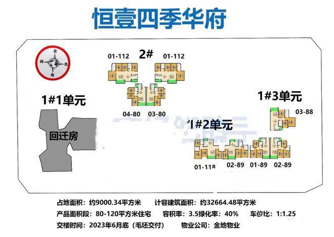 2024最新发布：恒壹四季华府网站资料-现房精装修交付(图9)